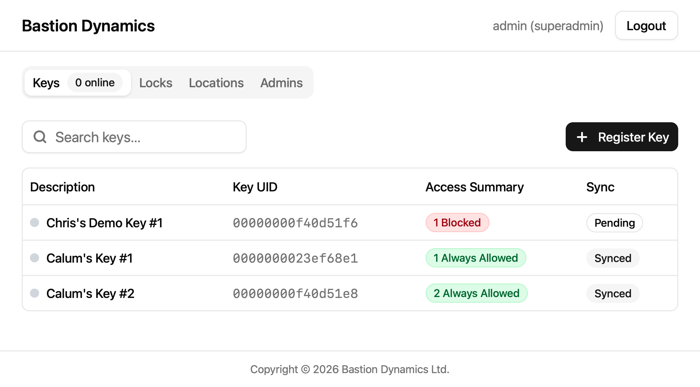 Bastion Dynamics web application dashboard